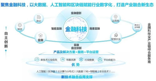 神州信息擘畫(huà)十四五新藍(lán)圖 以數(shù)字中國(guó)為使命，深耕信息技術(shù)研發(fā)